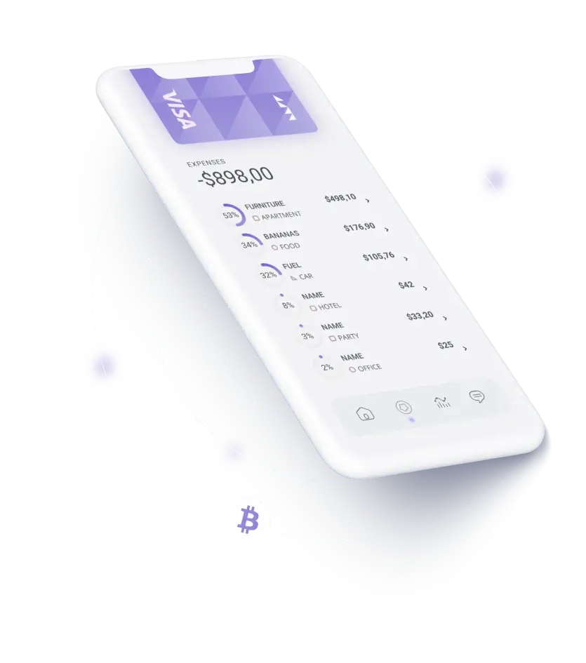 Travynex - TRANSFORMATIVE TRADING ENVIRONMENT